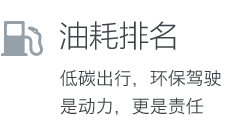  自驾宝—贴心的汽车管家,无时无刻不在关心着你