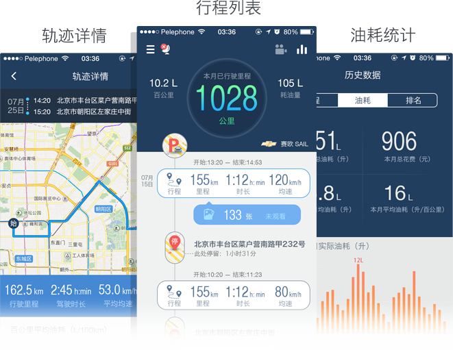 自驾宝—贴心的汽车管家，进行行驶数据统计 助你提升驾驶技能